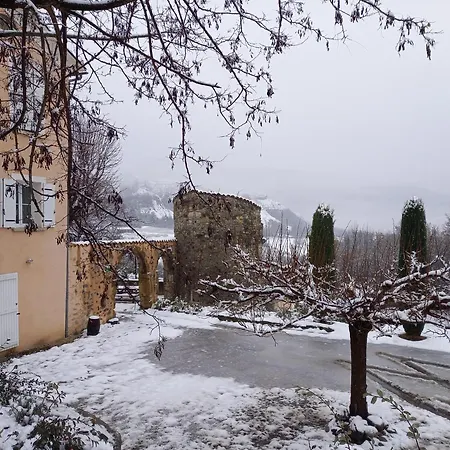 Les Du Chateau *